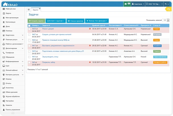Управление задачами